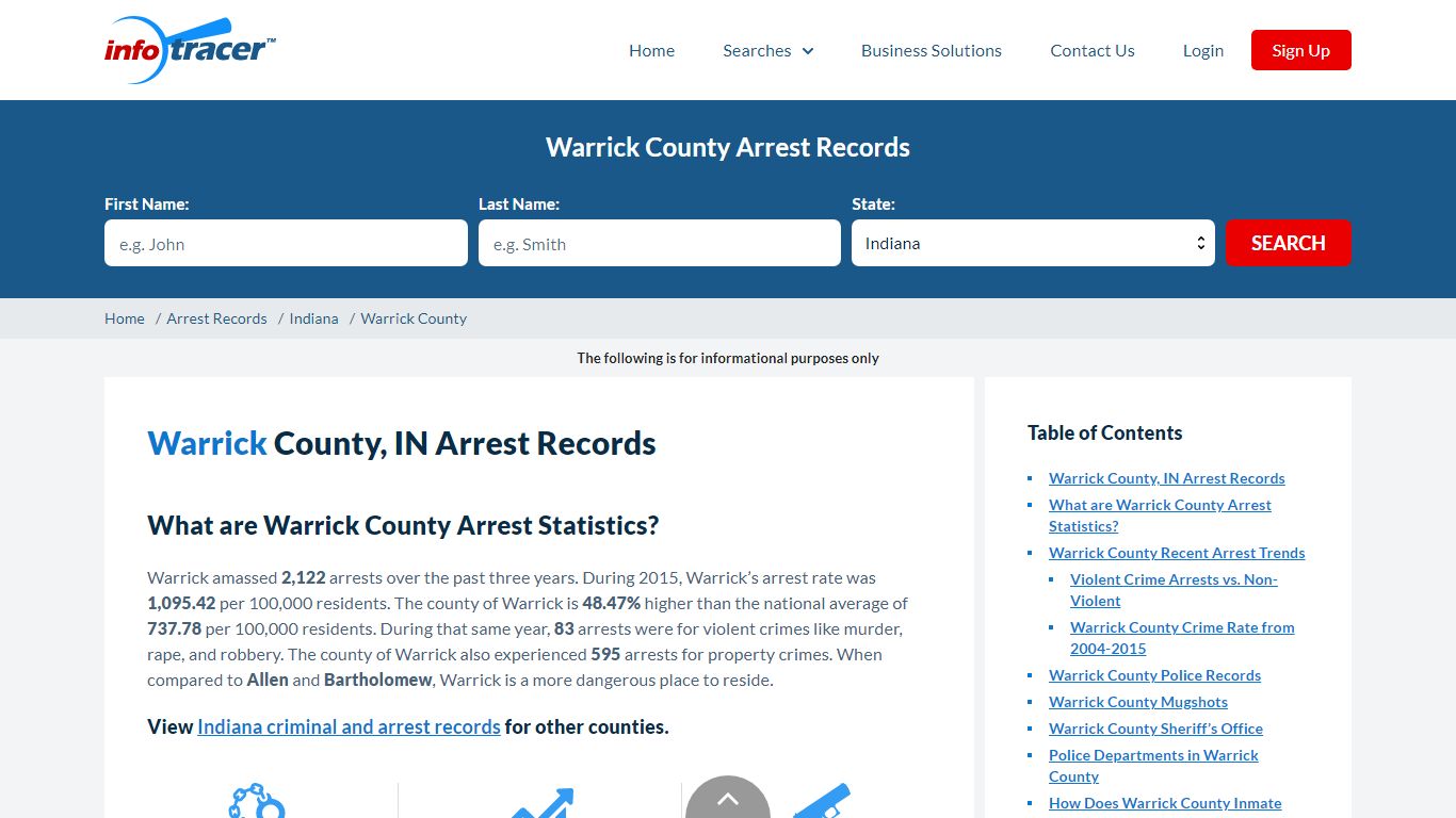 Warrick County, IN Arrests, Mugshots & Jail Records - InfoTracer